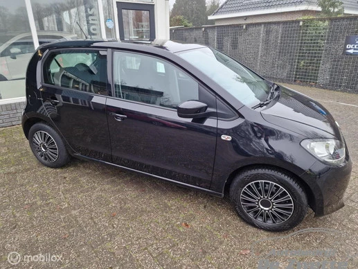 Škoda Citigo