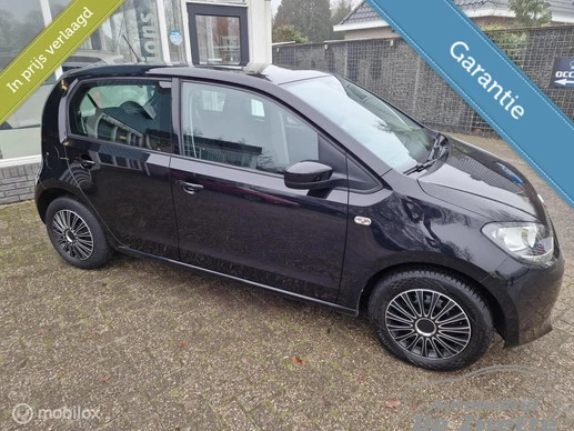 Škoda Citigo