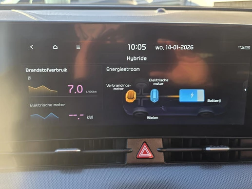 Kia Sportage - Afbeelding 22 van 30