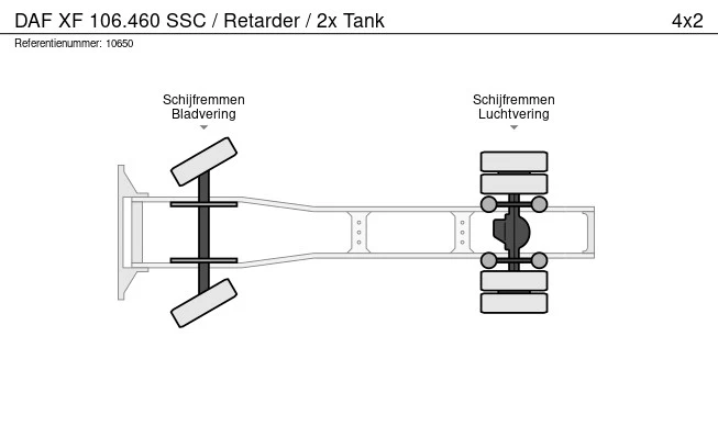 DAF XF 106.460 - Afbeelding 15 van 15