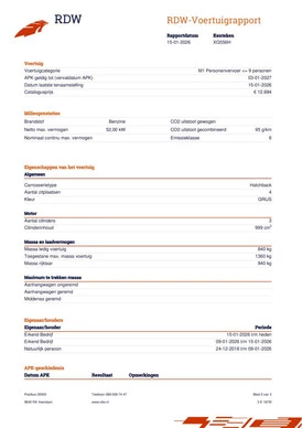 Renault Twingo - Afbeelding 19 van 19