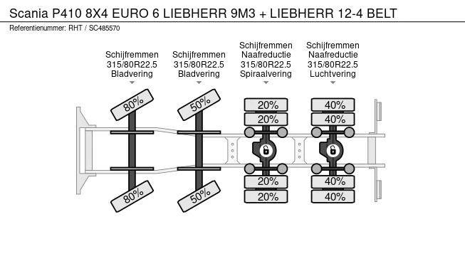Scania P - Afbeelding 21 van 21
