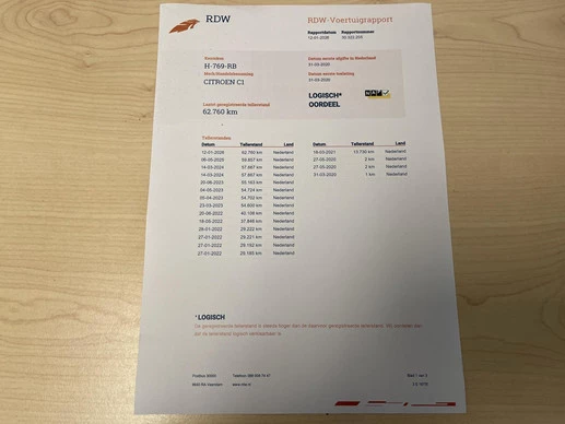 Citroën C1 - Afbeelding 30 van 30