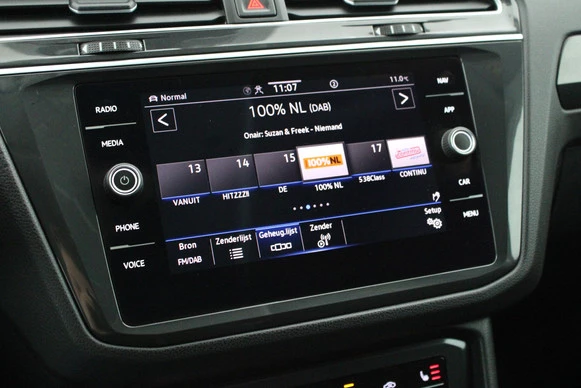 Volkswagen Tiguan - Afbeelding 21 van 30