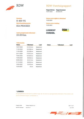 Kia ProCeed - Afbeelding 25 van 30