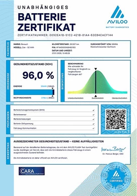 Renault ZOE - Afbeelding 5 van 30