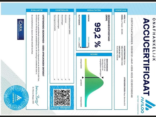 Ford E-Transit - Afbeelding 14 van 19