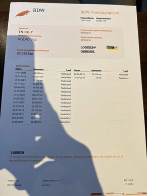 Volvo V40 - Afbeelding 21 van 21