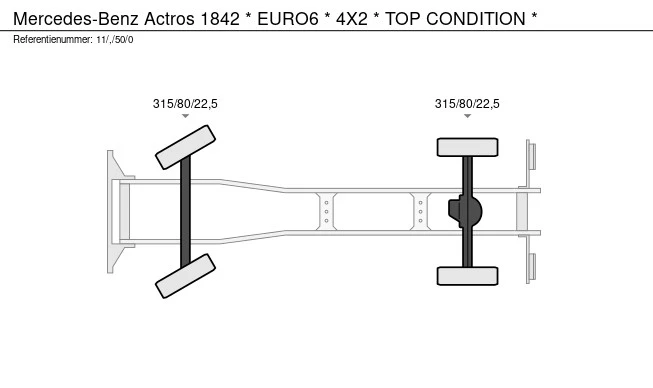 Mercedes-Benz Actros - Afbeelding 28 van 28