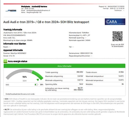 Audi e-tron - Afbeelding 8 van 30