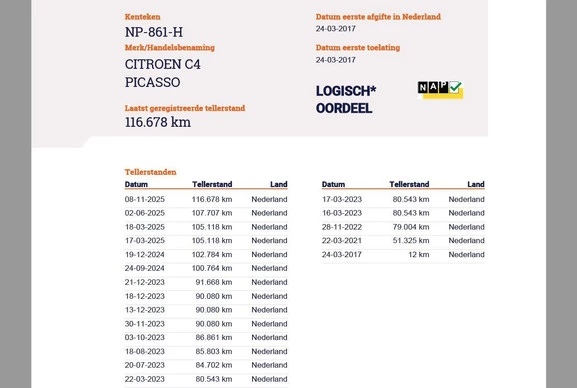 Citroën C4 Picasso - Afbeelding 4 van 30