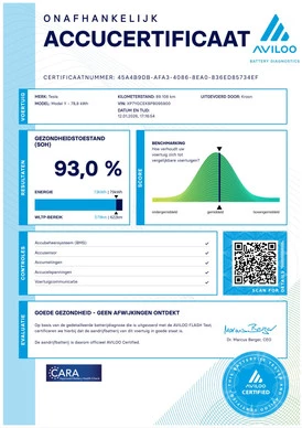 Tesla Model Y - Afbeelding 4 van 30