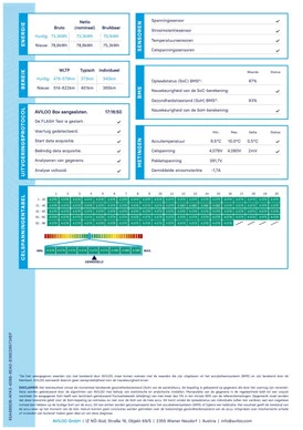 Tesla Model Y - Afbeelding 5 van 30