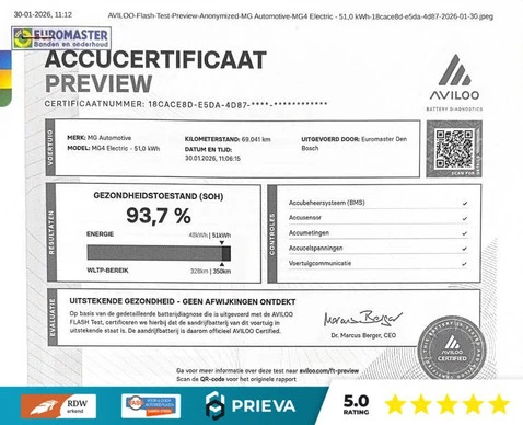 MG MG4 - Afbeelding 4 van 30
