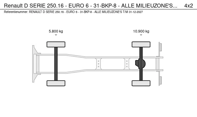 Renault D - Afbeelding 29 van 29
