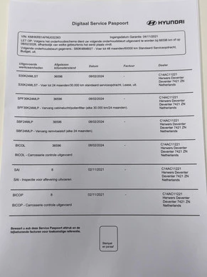 Hyundai IONIQ 5 - Afbeelding 5 van 30