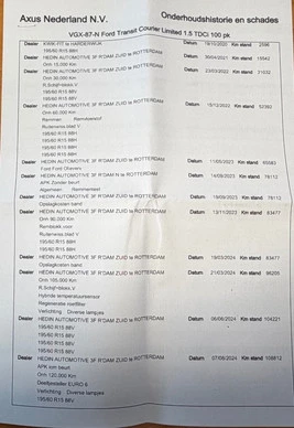 Ford Transit Courier - Afbeelding 27 van 29