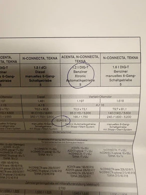 Nissan Pulsar - Afbeelding 29 van 30