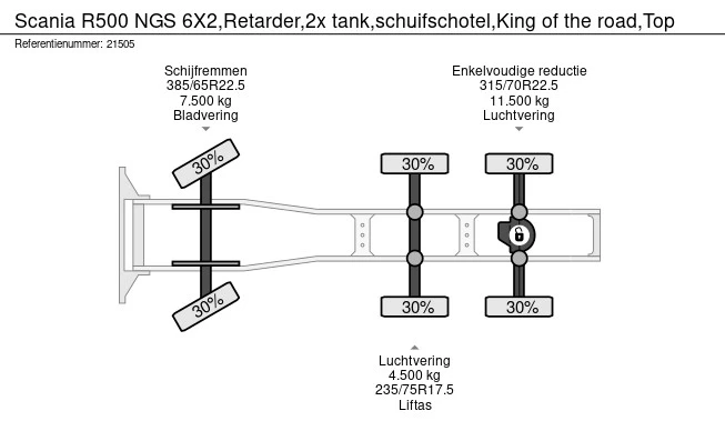 Scania R - Afbeelding 15 van 15