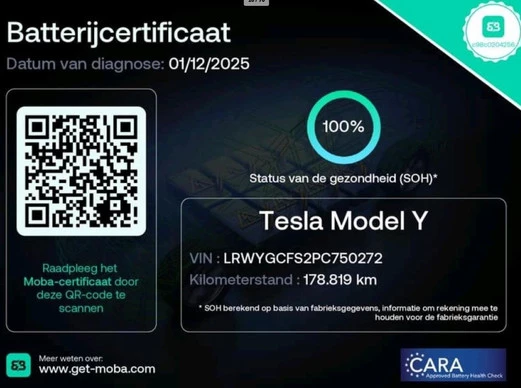 Tesla Model Y - Afbeelding 2 van 21