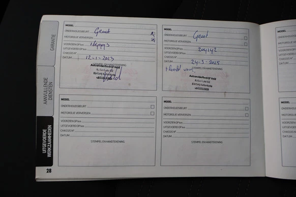 Alfa Romeo MiTo - Afbeelding 21 van 24