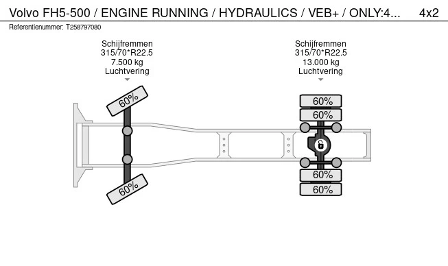 Volvo FH - Afbeelding 30 van 30