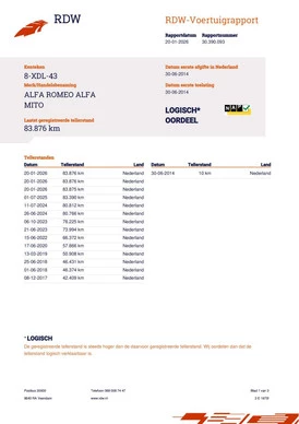 Alfa Romeo MiTo - Afbeelding 26 van 26