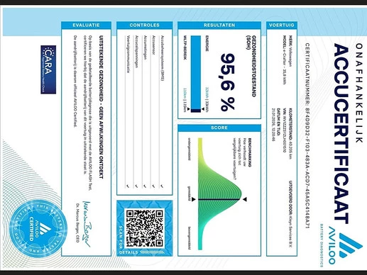 Volkswagen Crafter - Afbeelding 15 van 20