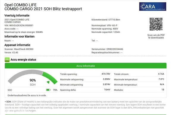 Opel Combo-e - Afbeelding 2 van 21