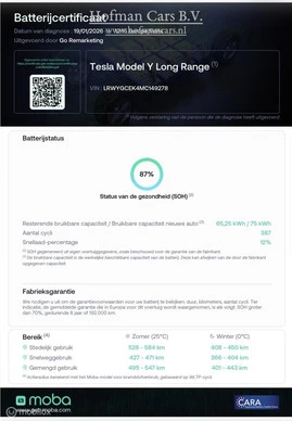 Tesla Model Y - Afbeelding 2 van 22