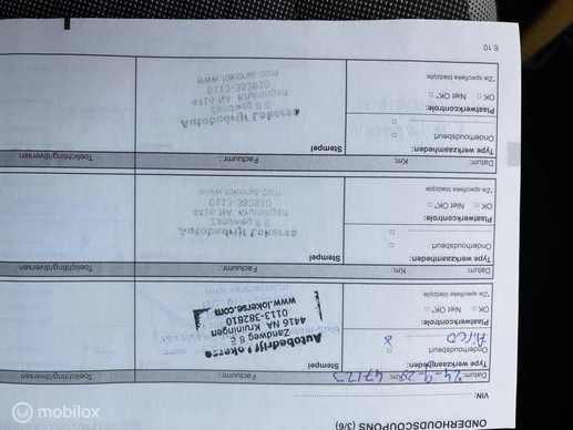 Renault Twingo - Afbeelding 7 van 9