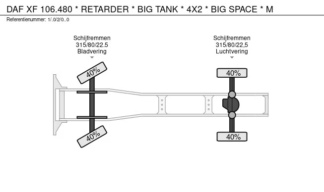 DAF XF 106.480 - Afbeelding 24 van 24