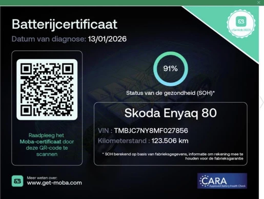 Škoda Enyaq iV - Afbeelding 10 van 25