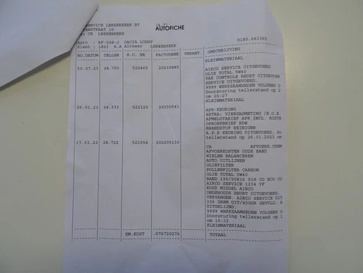 Dacia Lodgy - Afbeelding 7 van 30