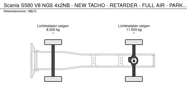 Scania S - Afbeelding 14 van 14