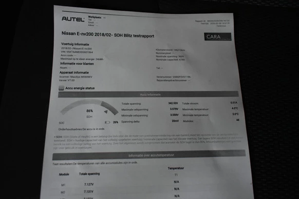 Nissan e-NV200 - Afbeelding 3 van 30