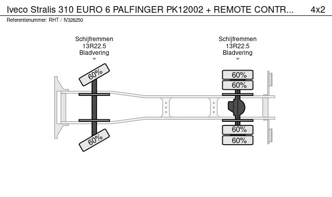 Iveco Stralis - Afbeelding 22 van 22