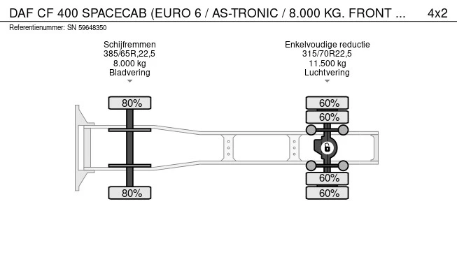 DAF CF 400 - Afbeelding 14 van 14