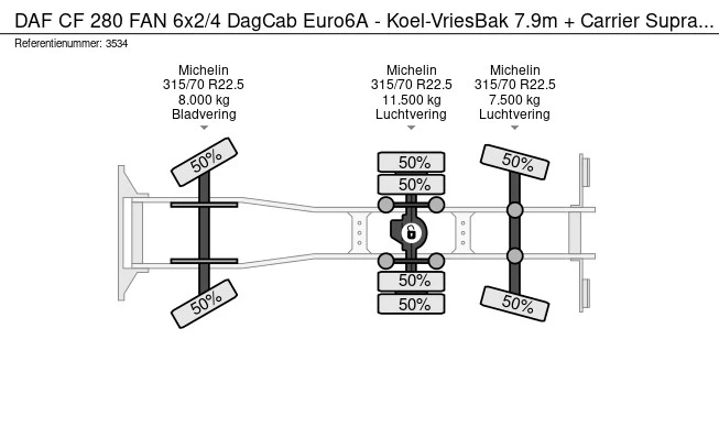 DAF CF 280 FAN - Afbeelding 25 van 25