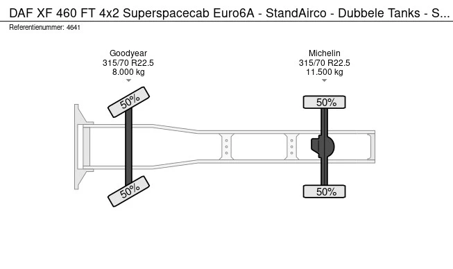 DAF XF 460 FT - Afbeelding 25 van 25