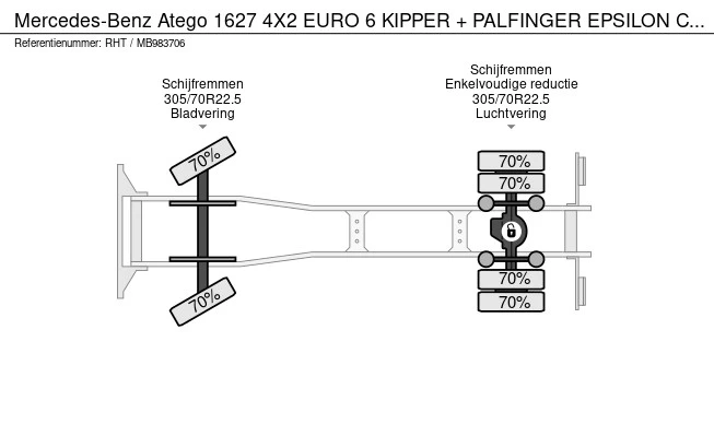 Mercedes-Benz Atego - Afbeelding 25 van 25