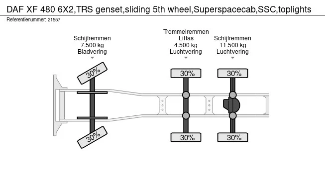 DAF XF480 - Afbeelding 16 van 16