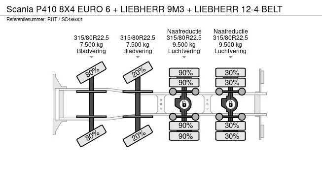Scania P - Afbeelding 23 van 23