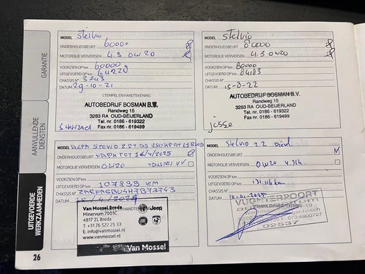 Alfa Romeo Stelvio - Afbeelding 29 van 30