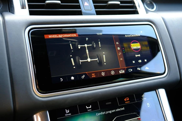 Land Rover Range Rover Sport - Afbeelding 20 van 30