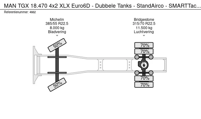 MAN TGX - Afbeelding 25 van 25