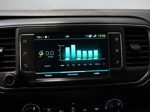 Peugeot e-Expert - Afbeelding 29 van 30