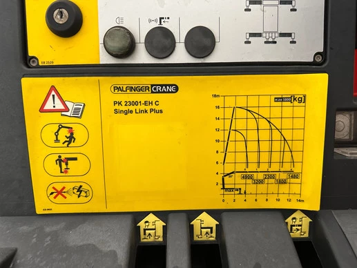 Renault  - Afbeelding 6 van 15