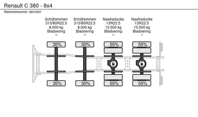 Renault  - Afbeelding 15 van 15