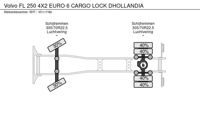 Volvo FL 250 - Afbeelding 20 van 20
